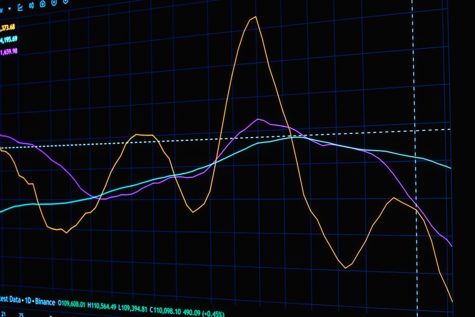 grafik_bg_performance