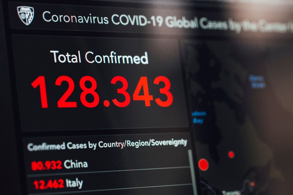 Divimove YouTube Datenanalyse Covid