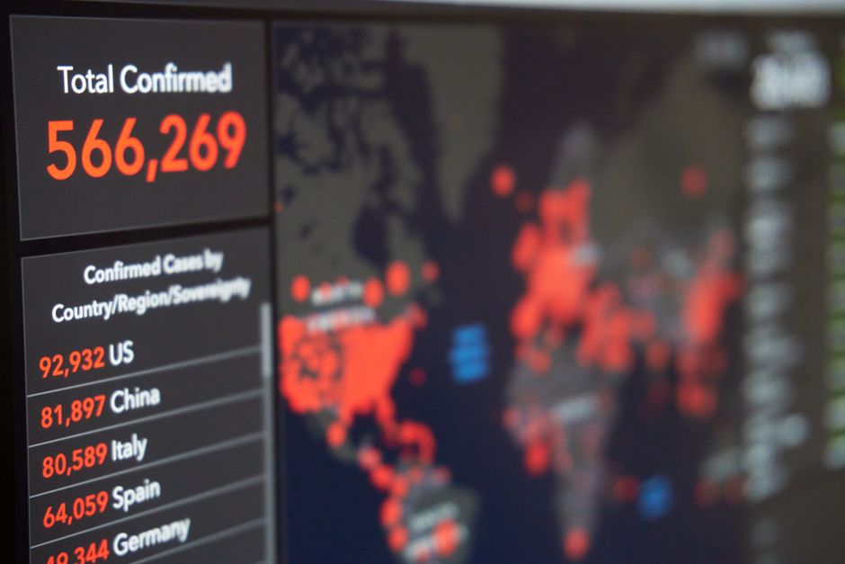 Divimove YouTube Datenanalyse Covid